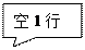 矩形标注: 空1行