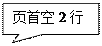 矩形标注: 页首空2行